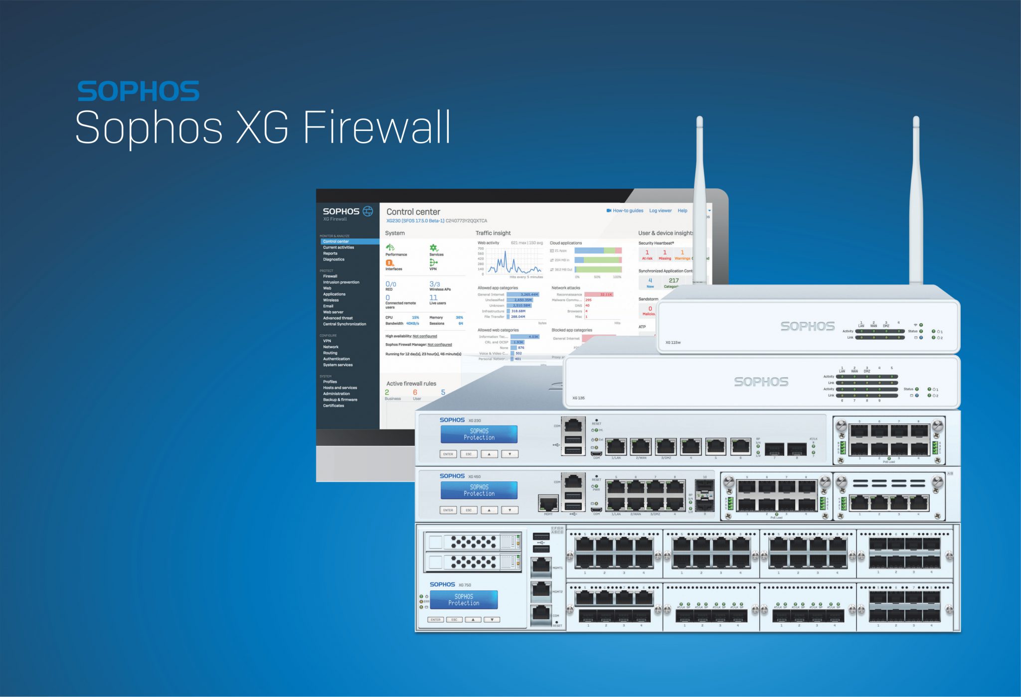 XG Series Firewall Appliances - Sophos Portal